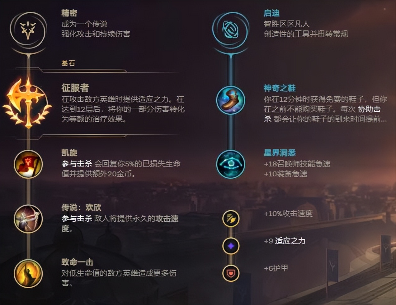 挖掘机出装13.18,13.17新版本挖掘机打野教学