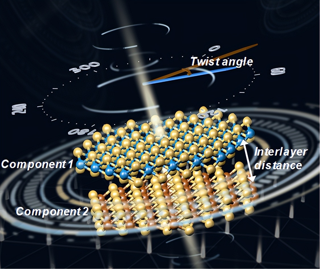 中国电子学会2023年二月要闻回顾