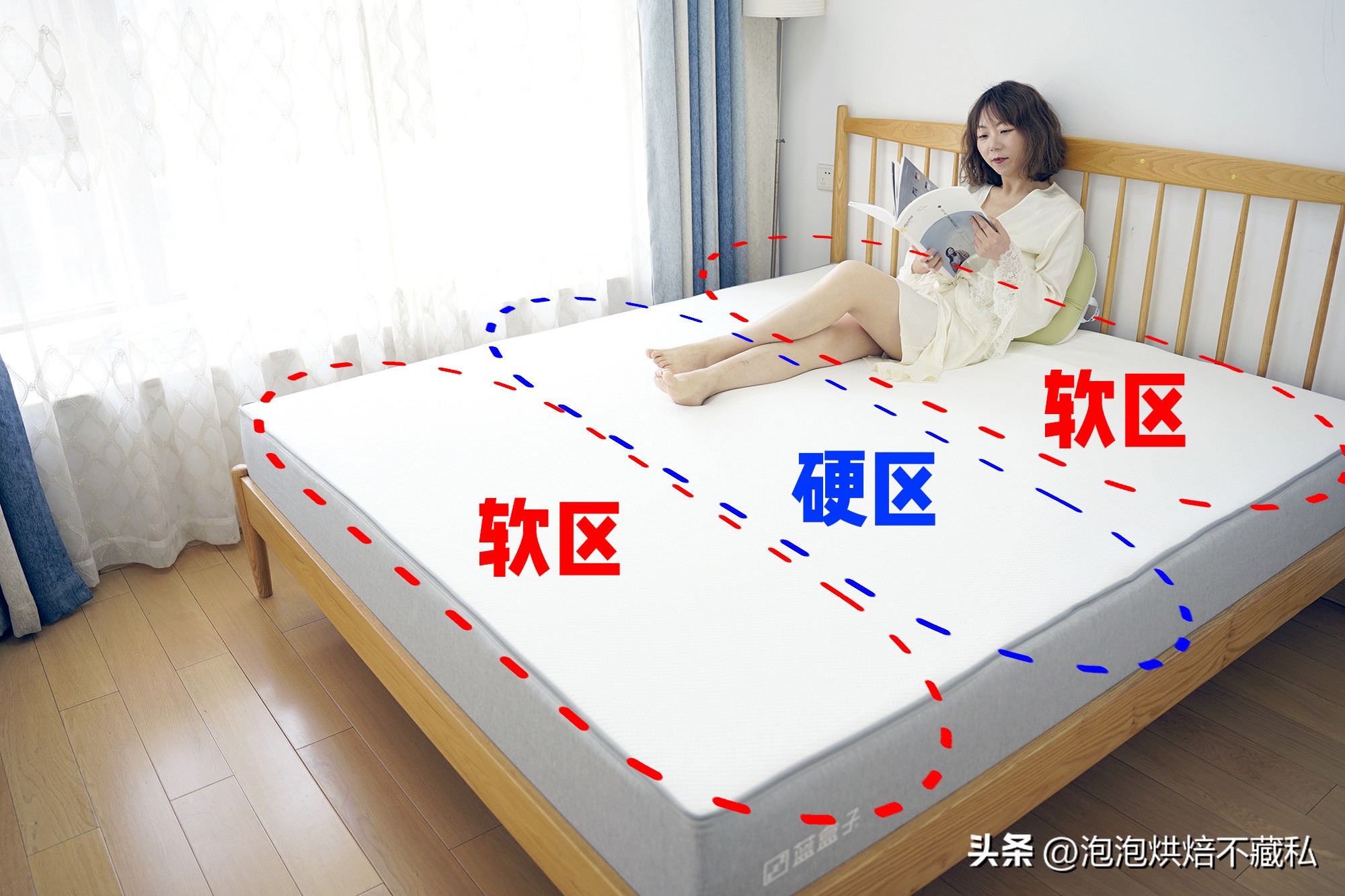 蓝盒子z1测评,蓝盒子z1pro床垫测评