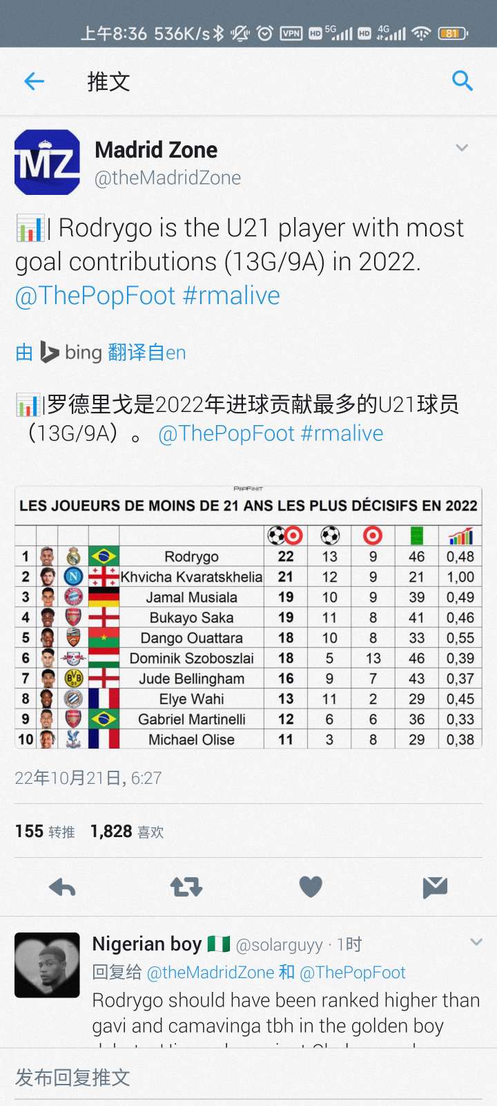 安胖的皇马,安胖皇马发布会