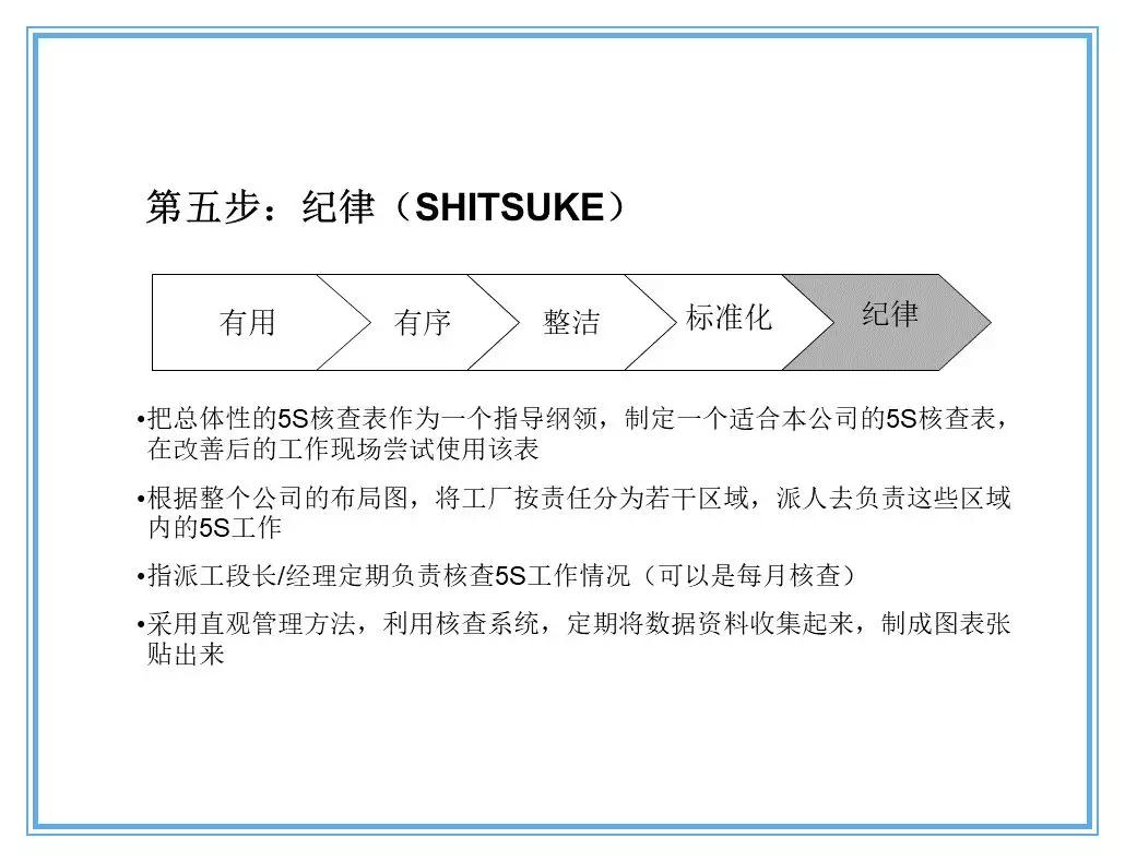 供应商质量管理258页ppt,供应商质量培训ppt