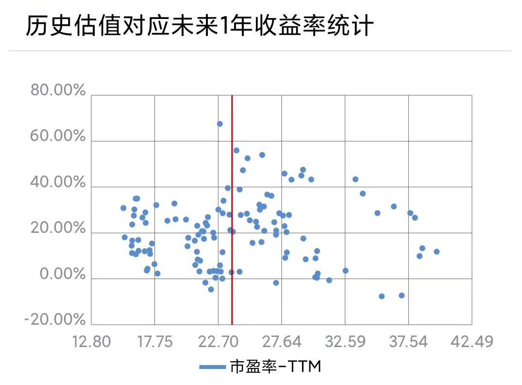 纳指大跌纳指etf跌多少,纳指大跌怎么操作