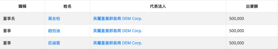 台湾第一帅哥蒋友柏,蒋友柏未健身前照片
