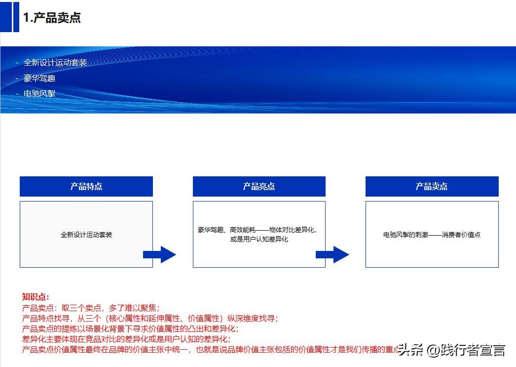 新品上市优惠方案,新品上市活动方案模板