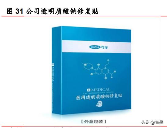 可孚医疗器械推广,可孚医疗器械产品如何
