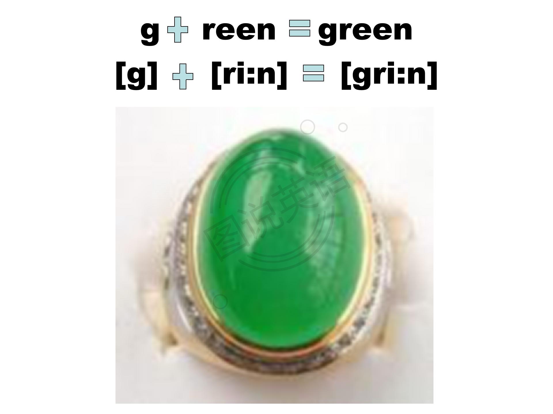 如何快速默写48个国际音标,音标背诵最快的方法