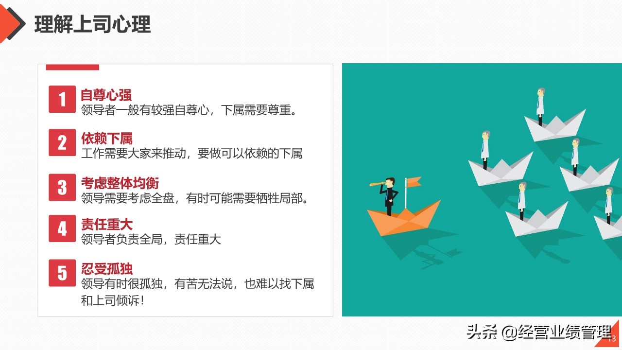 如何提升管理团队的能力ppt,员工管理与团队建设培训ppt