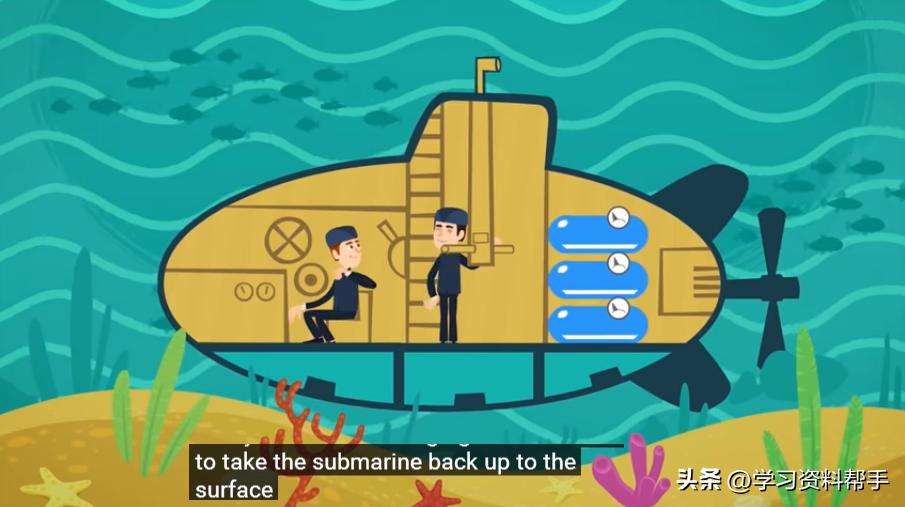 俄罗斯国宝级动画片《螺丝钉》,俄罗斯国宝级动画螺丝钉