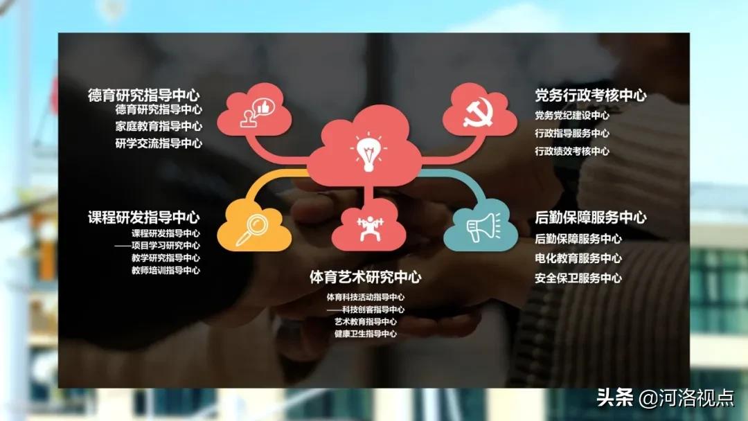 河南省中小学教育新政策,义务教育集团化办学改革典型案例