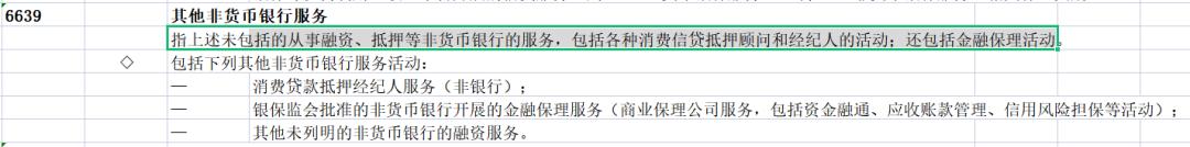 商业保理公司的监管要求,保理公司的性质是什么