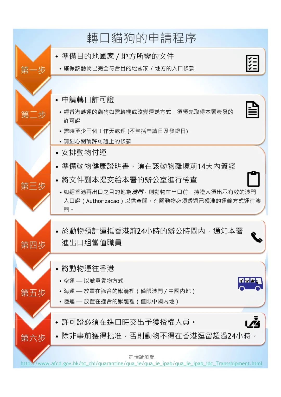 从内地携带猫狗过境香港的攻略