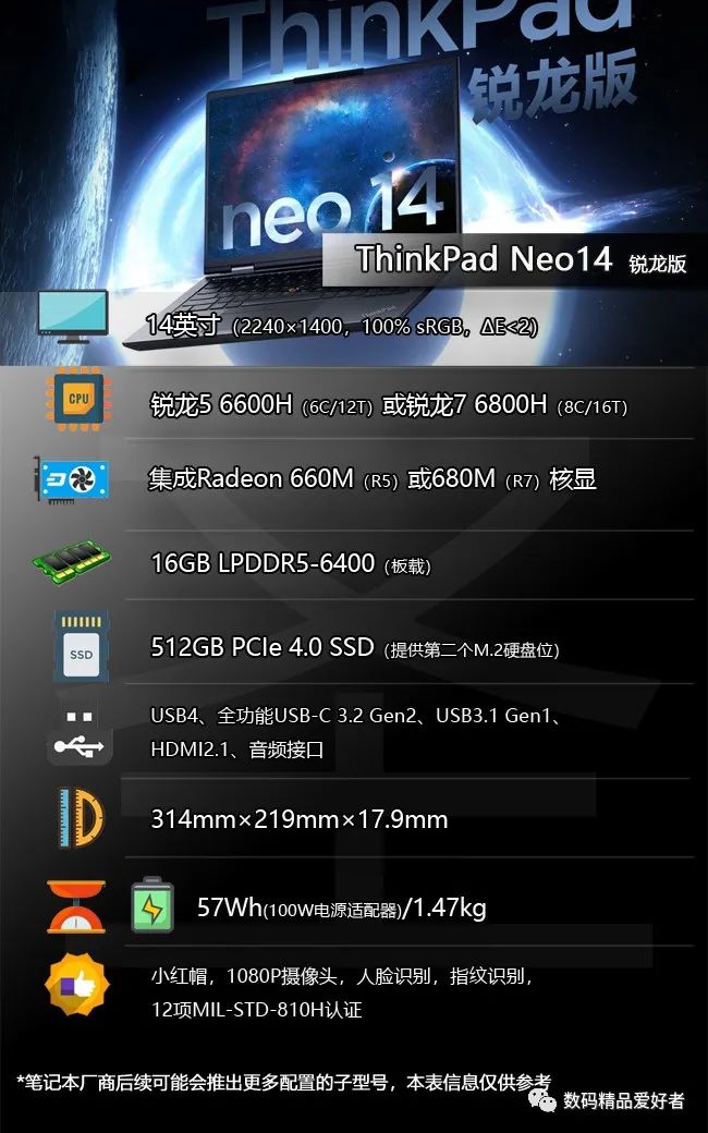 thinkpad大屏幕商务本哪款好,thinkpad商务本颜值轻薄性能最好