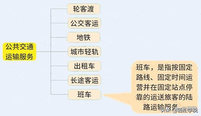 2020年企业最全最优税收优惠表,企业申请税收减免要去哪里