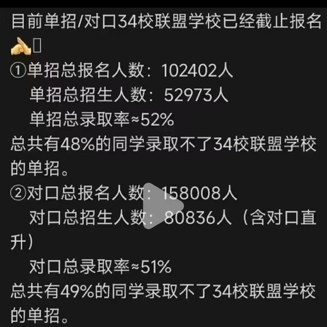 2023年广西单招考试分数人数,广西2024单招录取率是多少