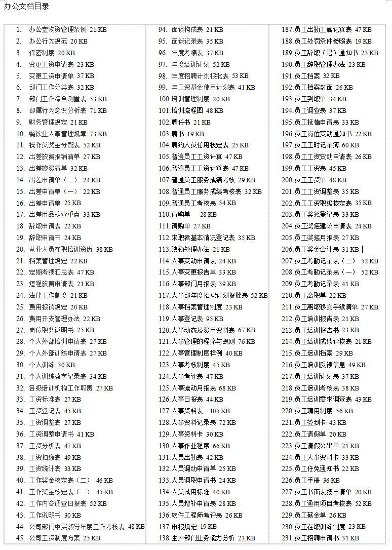 企业公文写作常用公式大全,企业公文写作规范技巧及范文模板