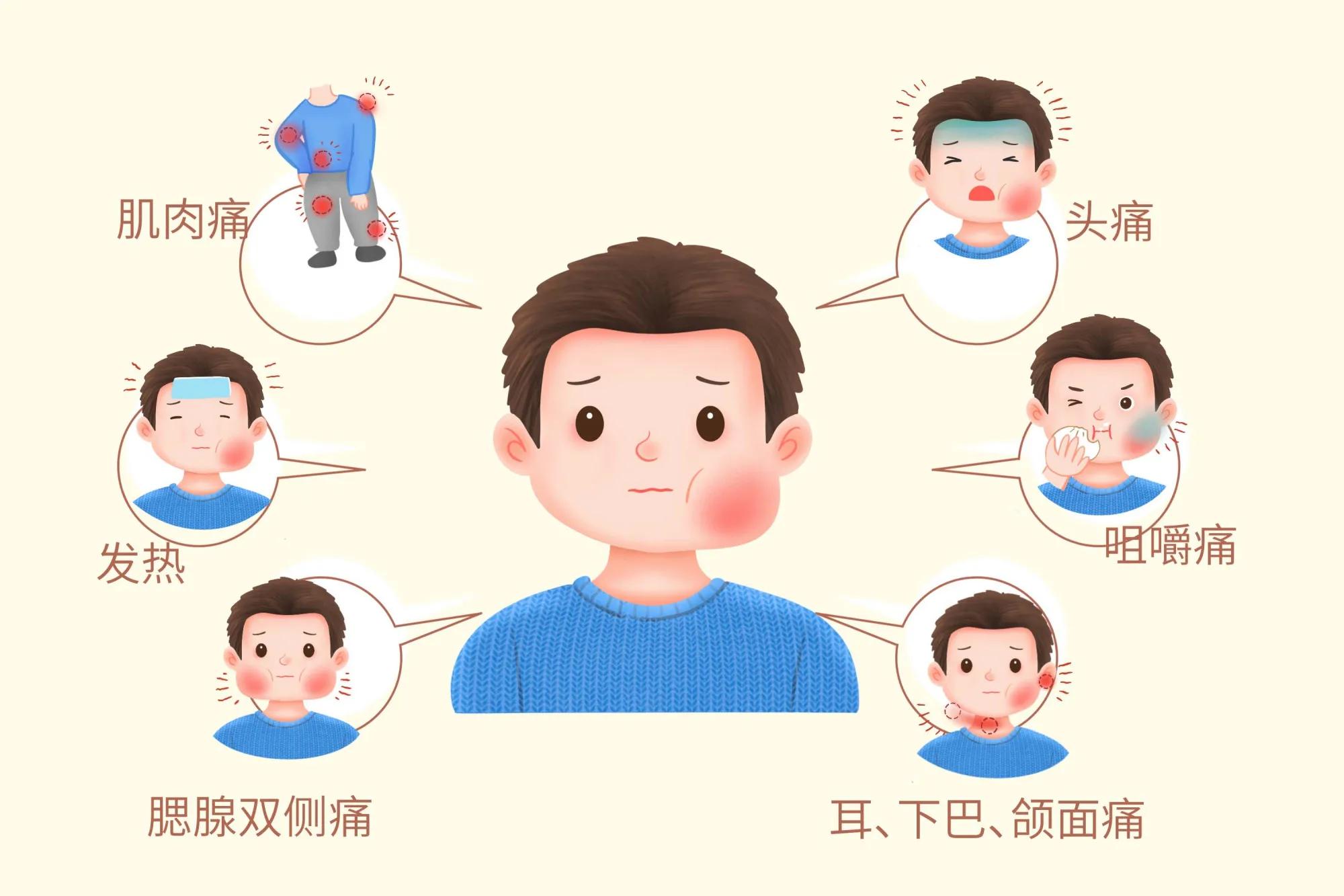 春天感染新冠的几率大吗,男性染上病毒有生育的影响吗