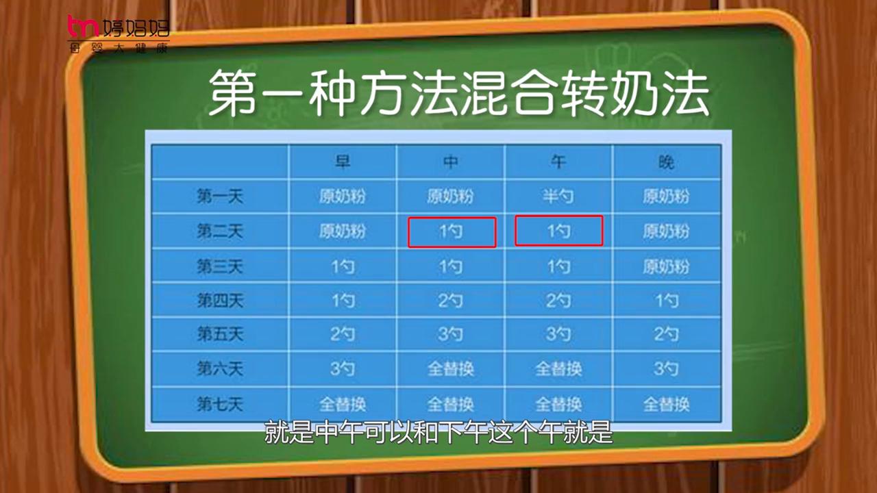 如何轻松转奶,一周岁转奶攻略