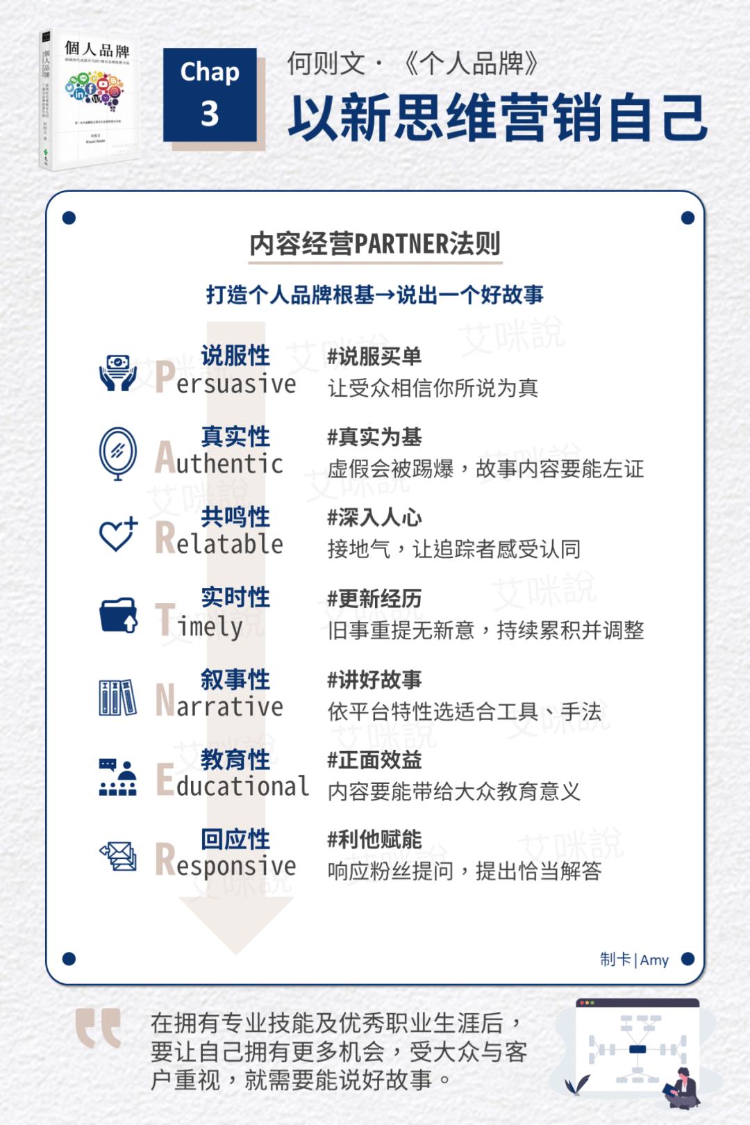 典型客户怎么打造品牌产品,怎样使自己的产品吸引更多客户