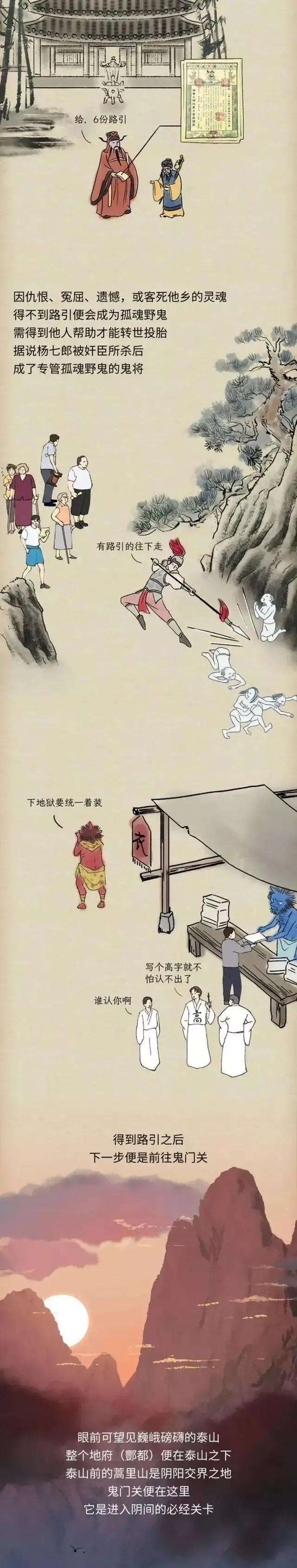 去世后，走的“黄泉路”是什么样子？漫画带你体验一下