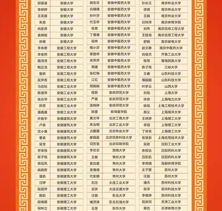 新华学院最新事件,安徽新华学院最新事件