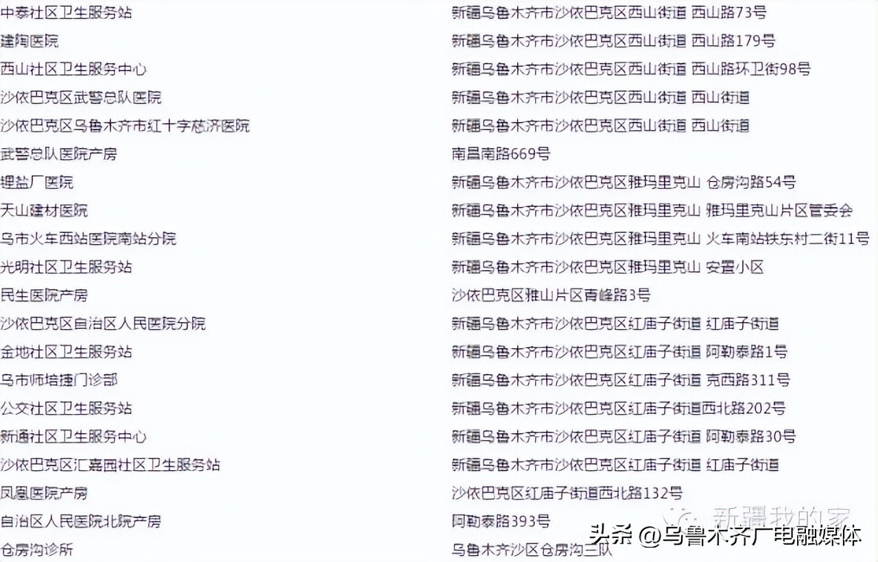 乌鲁木齐西山医院打乙肝疫苗,乌鲁木齐沙依巴克区乙肝疫苗