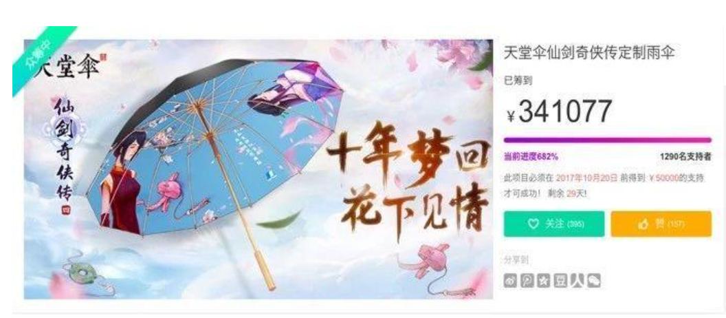 十大无限回购防晒品牌,十大网红防晒品牌