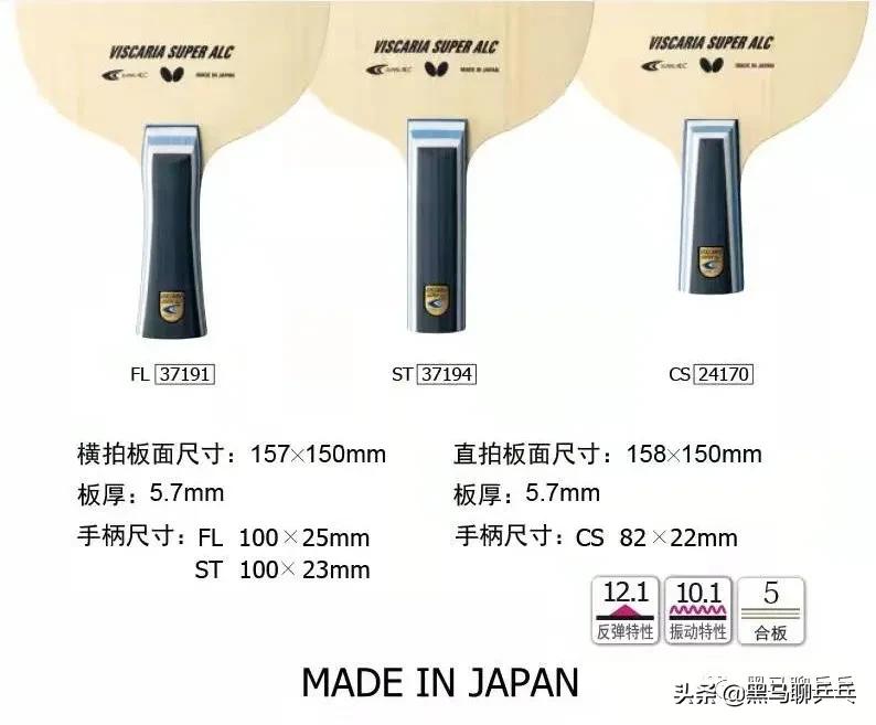 viscariasuperalc底板评测,viscariaalc和superalc