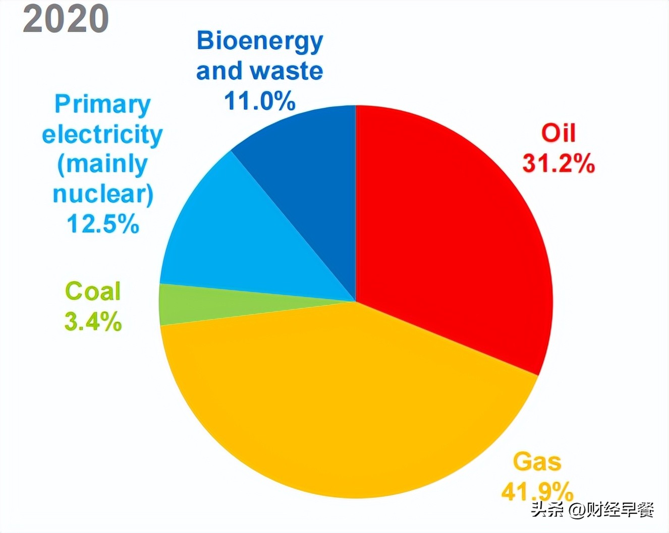 凛冬将至老外,凛冬将至黑科技