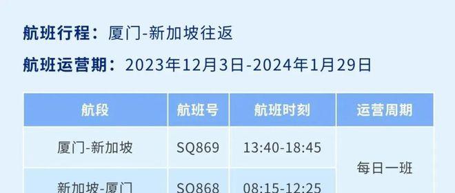超值低价飞机票,新航特价票