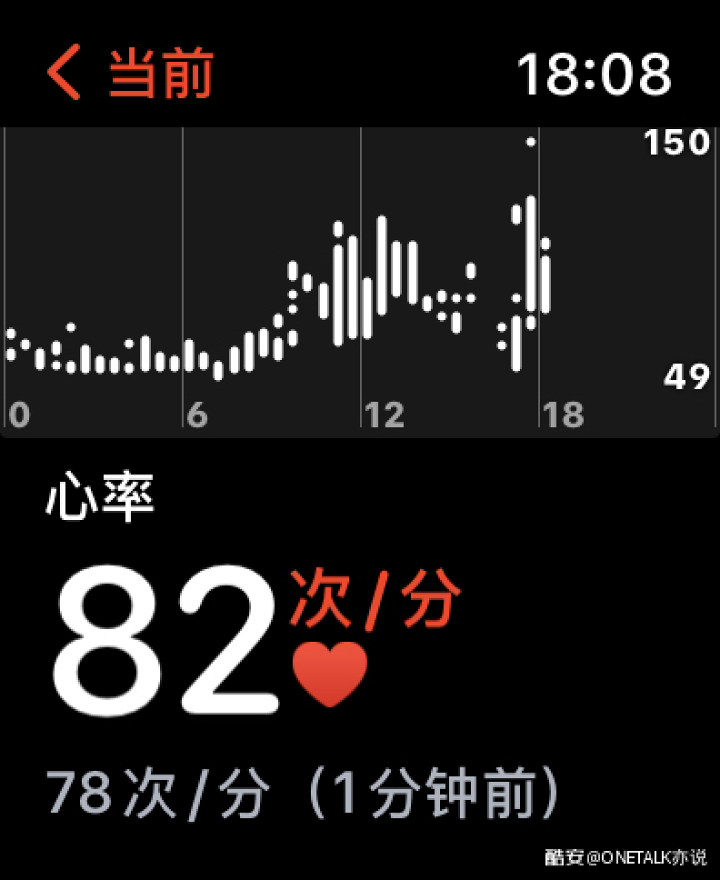 苹果watchseries7参数配置详细,苹果watchseries7功能介绍