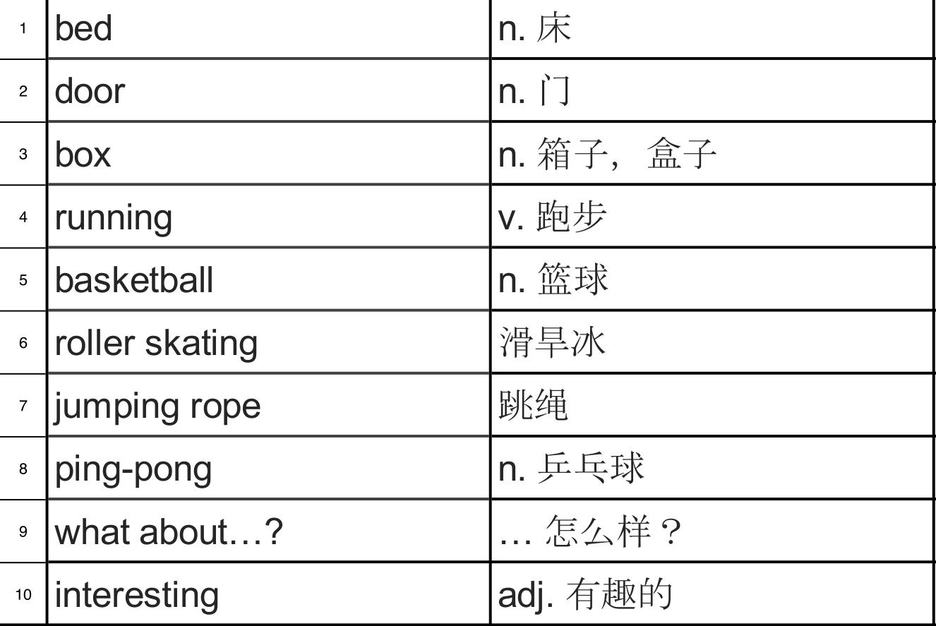 汉语拼音ei正确读法,汉语拼音ei的正确读音