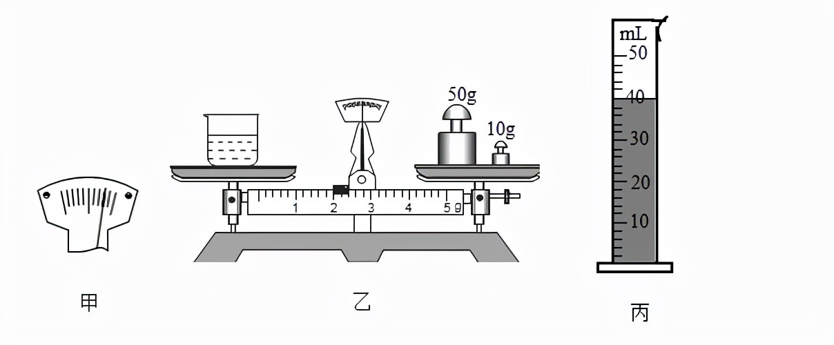 罗湖区八上物理期中,深圳市罗湖区八年级物理期末卷