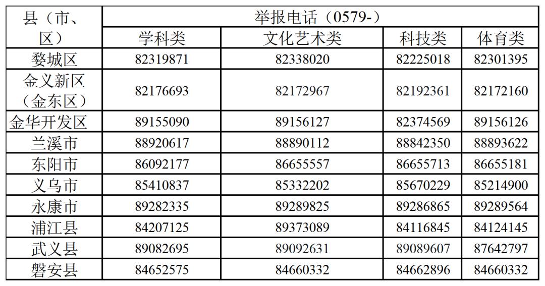 双减政策校外辅导班,校外培训双减政策致家长的一封信