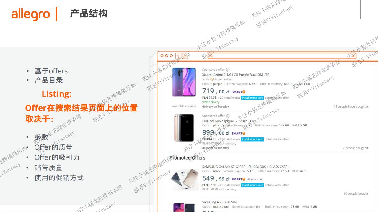 波兰电商平台allegro海外仓,波兰跨境电商allegro怎么收款