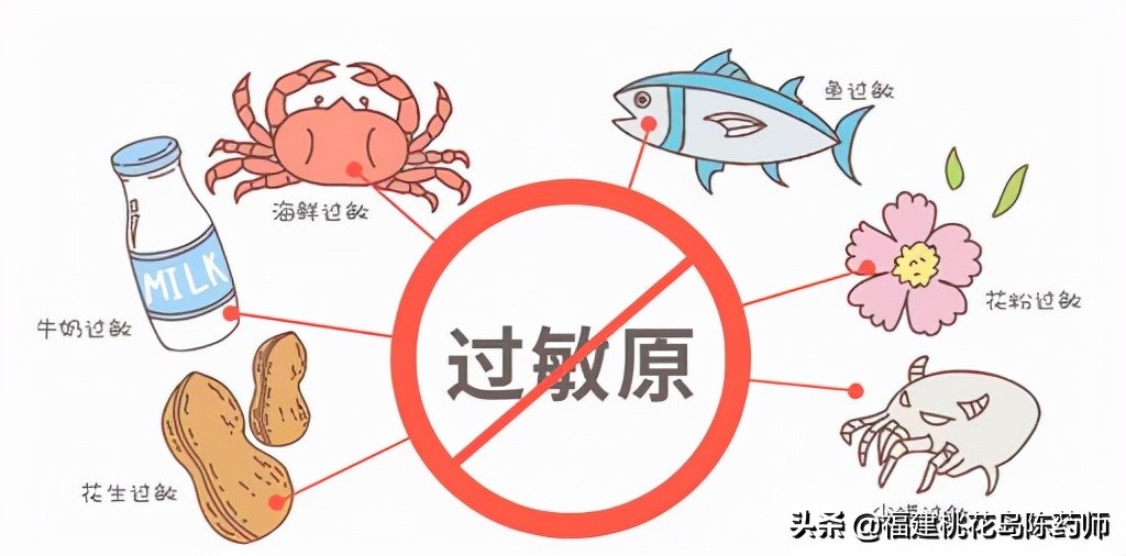 一文解决您的过敏性鼻炎,一文解决你的过敏性鼻炎的困扰