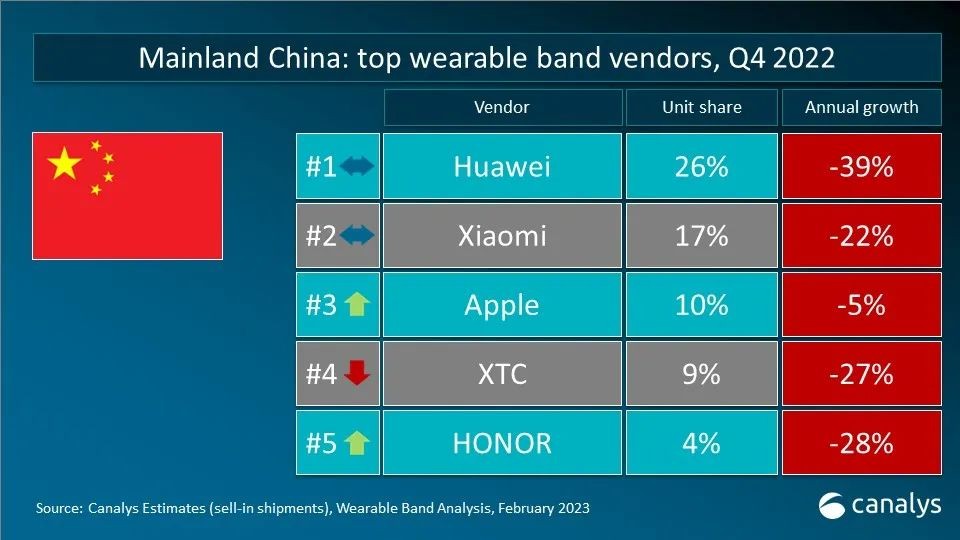 华为手表ultimate户外探险,华为户外登山手表