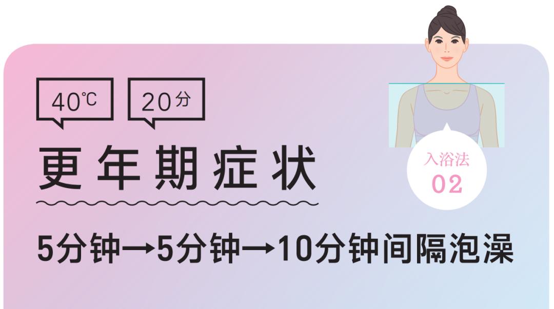 水疗养生泡澡,水疗泡澡是怎样的