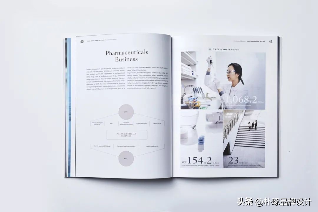 画册宣传册设计,高端企业宣传册排版设计
