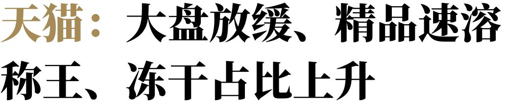 深度解读咖啡行业,速溶咖啡定位及营销思维