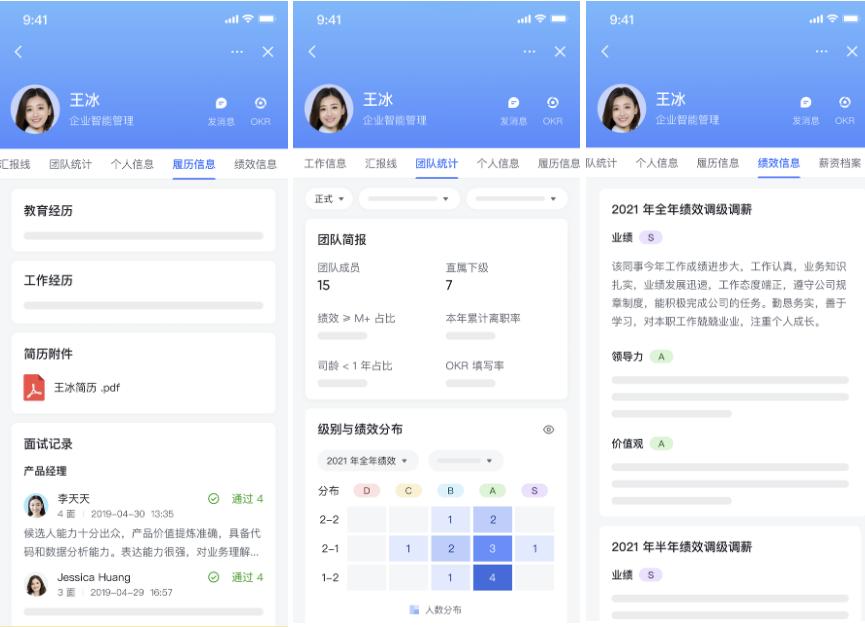 做一个程序员需要学会哪些,当程序员做项目