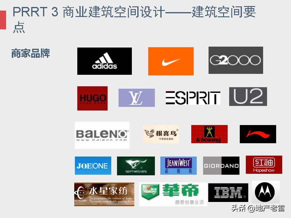 商业地产及招商的基础知识培训,房地产招标采购基础知识培训