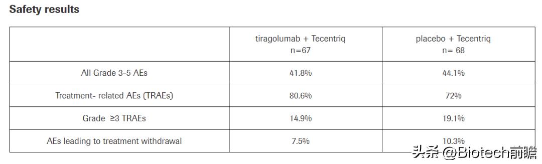 百济神州pd1单抗鳞癌,百济神州替雷利珠单抗pd-1