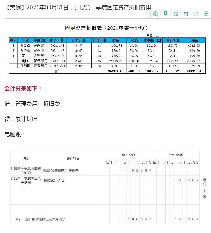 建筑企业工程项目账务核算全流程,2021年建筑施工企业会计账务处理