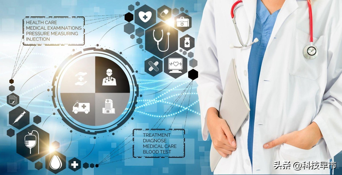 医院软件系统类别,医院软件系统十大品牌