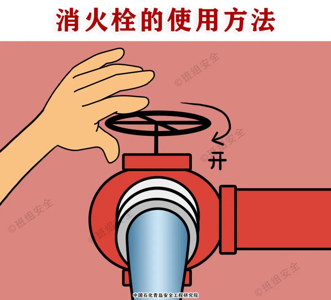 日本三级安全教育,三级安全教育全套模板