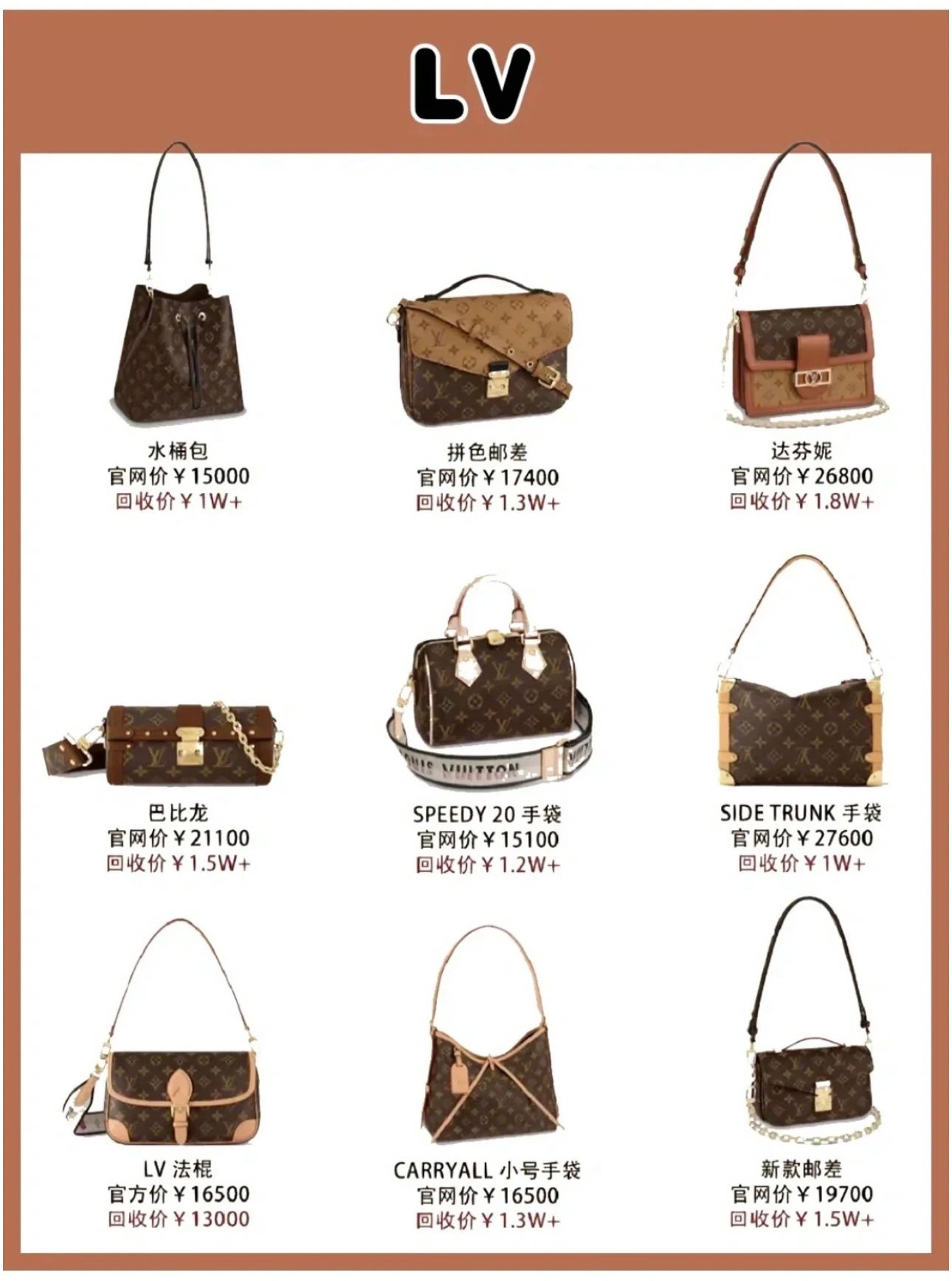 适合第一次入手的大牌包包,适合新手第一次入手的大牌包包