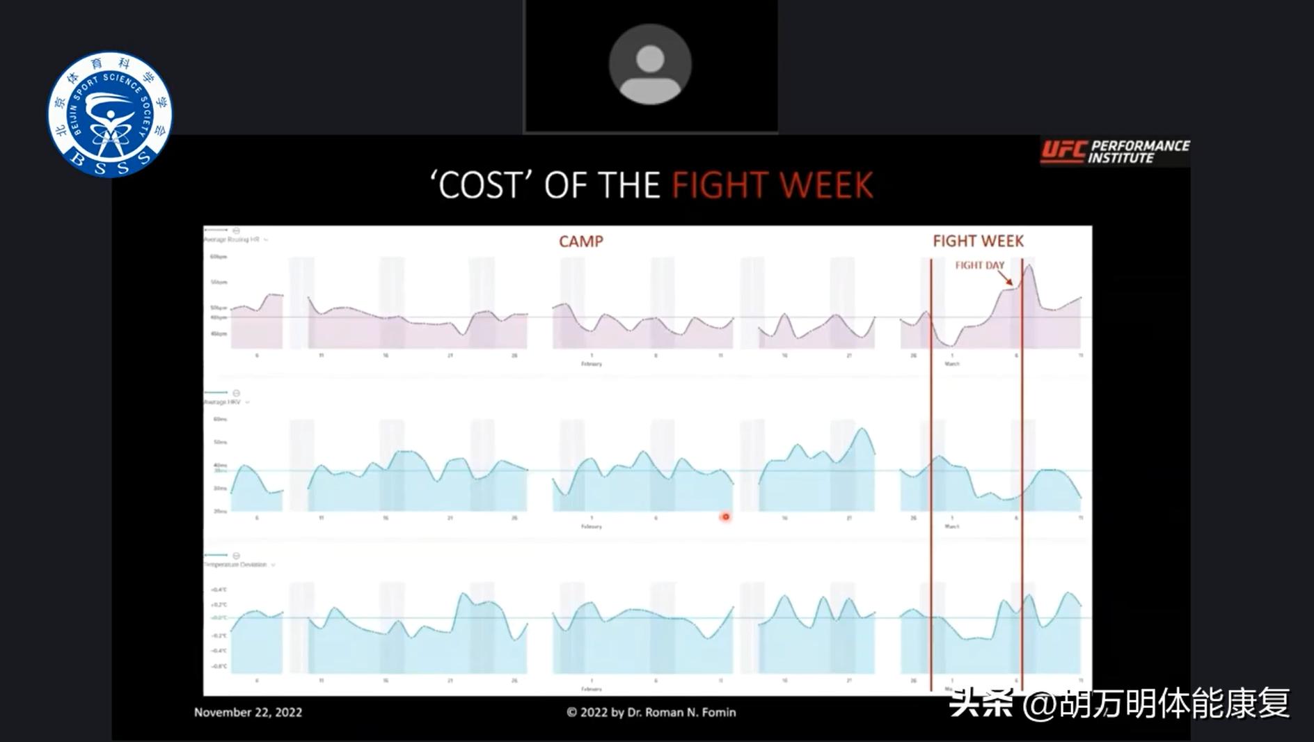 体育科学ufc,ufc运动员体能训练计划