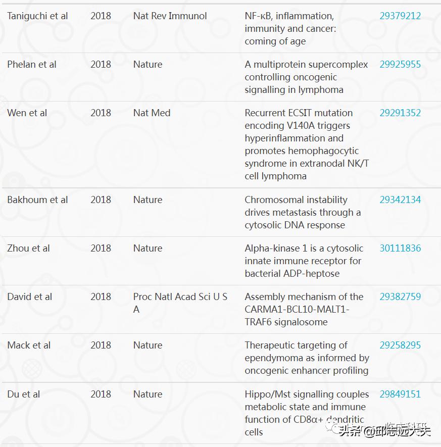 深度解析nfc,nf-rb信号通路