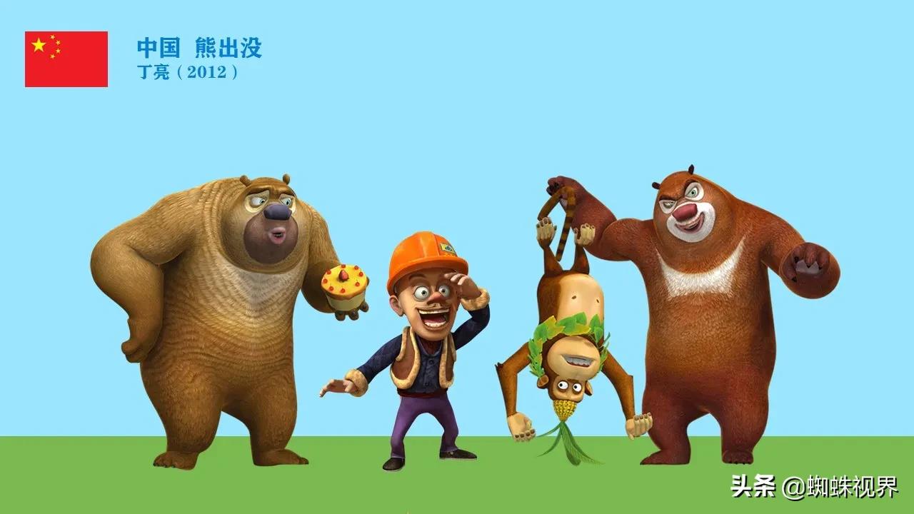 两个字的卡通动画片,不重复不遗漏的卡通动画片