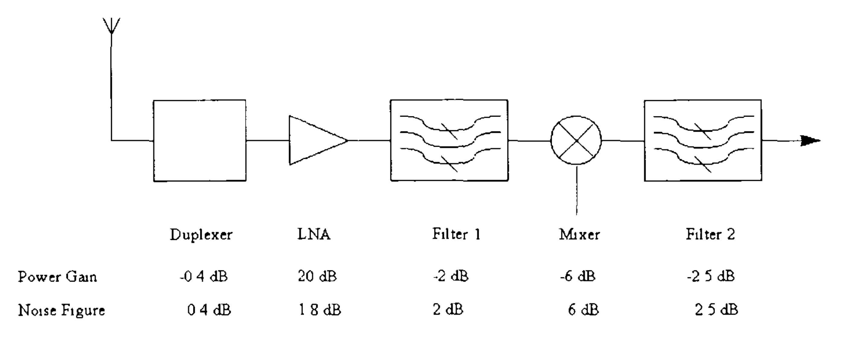 混合信号集成电路测试与测量ppt,混合信号电路设计